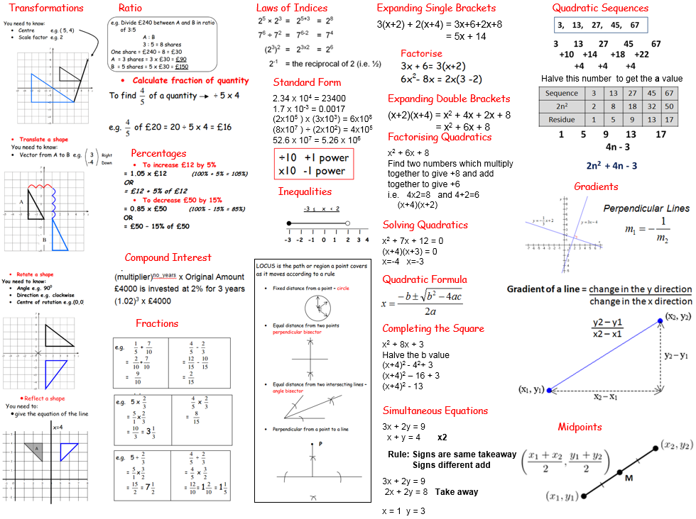 Gcse Maths Revision King Edward Vi School