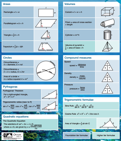 Gcse Maths Revision King Edward Vi School